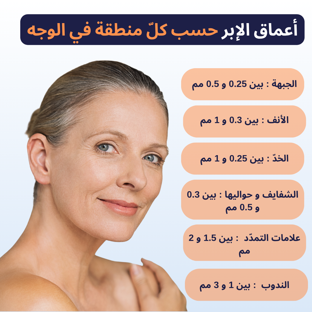 Dermastamp Medilax الأصلية - عناية ذكيّة لبشرتك وشعرك