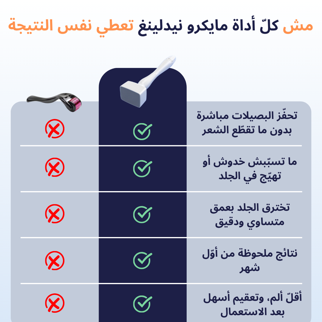 Dermastamp Medilax الأصلية - عناية ذكيّة لبشرتك وشعرك